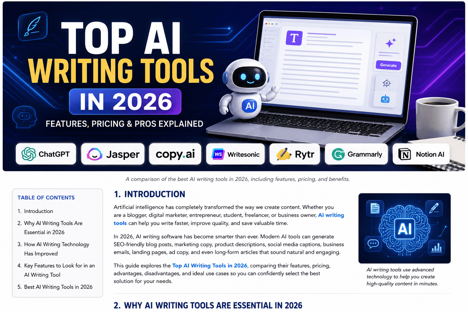 Top AI Writing Tools in 2026